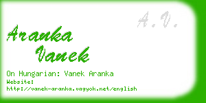 aranka vanek business card